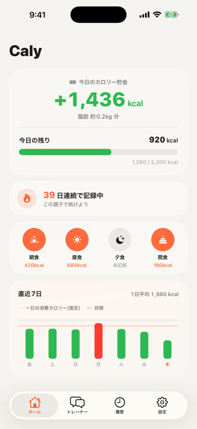 Calyのホーム画面。今日のカロリー貯金が+1,436kcalと表示されている